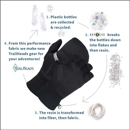 Convertible Running Mittens