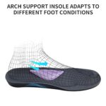Orthopedic Walking Trainers with Arch Support