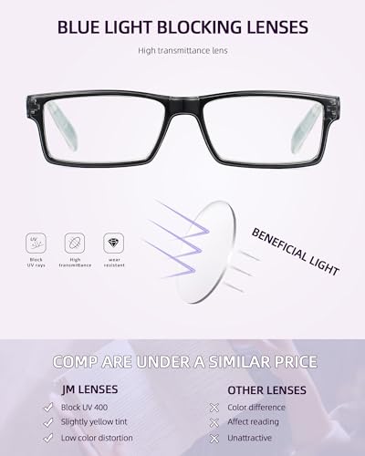 4 Pack Fashion Spring Hinge Reading Glasses