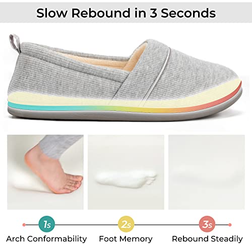 Memory Foam Knit House Slippers