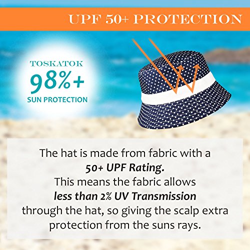 Reversible Cotton Polka Dot Sun Hat