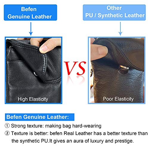 befen Leather Crossbody Bag, Cellphone Wallet, Small Purse