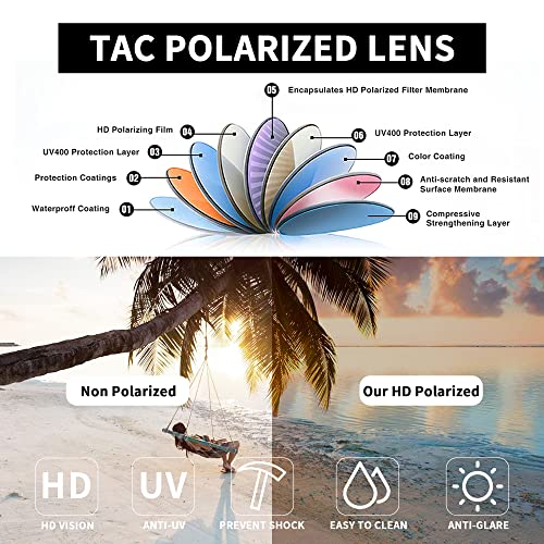 Polarized Oval Sunglasses UV400 Protection