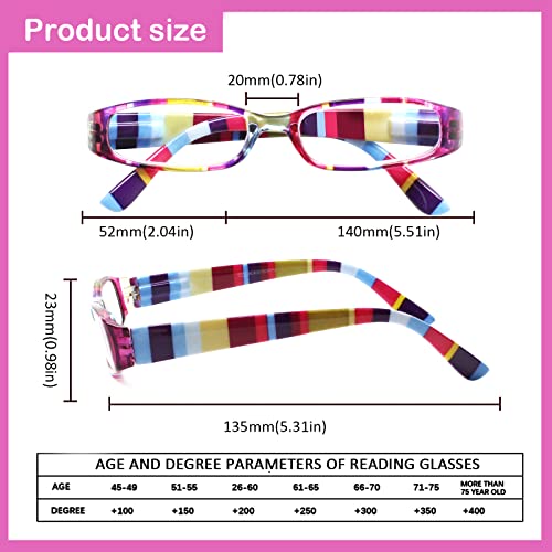 Reading Glasses 4 Pairs Spring Hinge