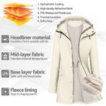UNIQUEBELLA Women's Waterproof Breathable Raincoat