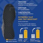 Non-Slip Water Repellent Shoes