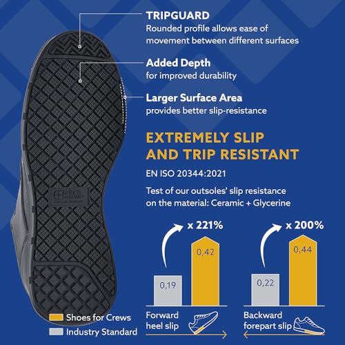 Non-Slip Water Repellent Shoes