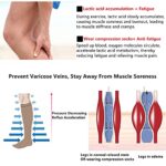 Compression Socks, Knee High