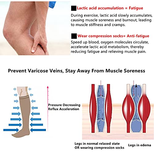 Compression Socks, Knee High
