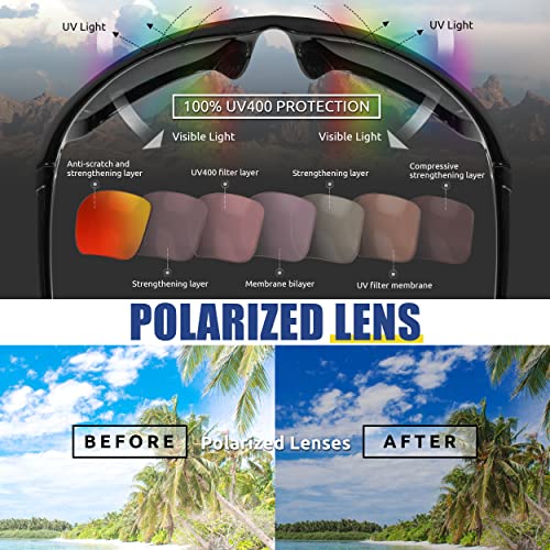 Polarized Sports Sunglasses UV400 Protection