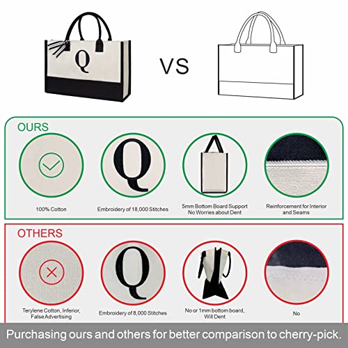 Canvas Beach Tote
