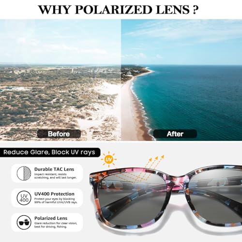 Polarized Photochromic Sunglasses